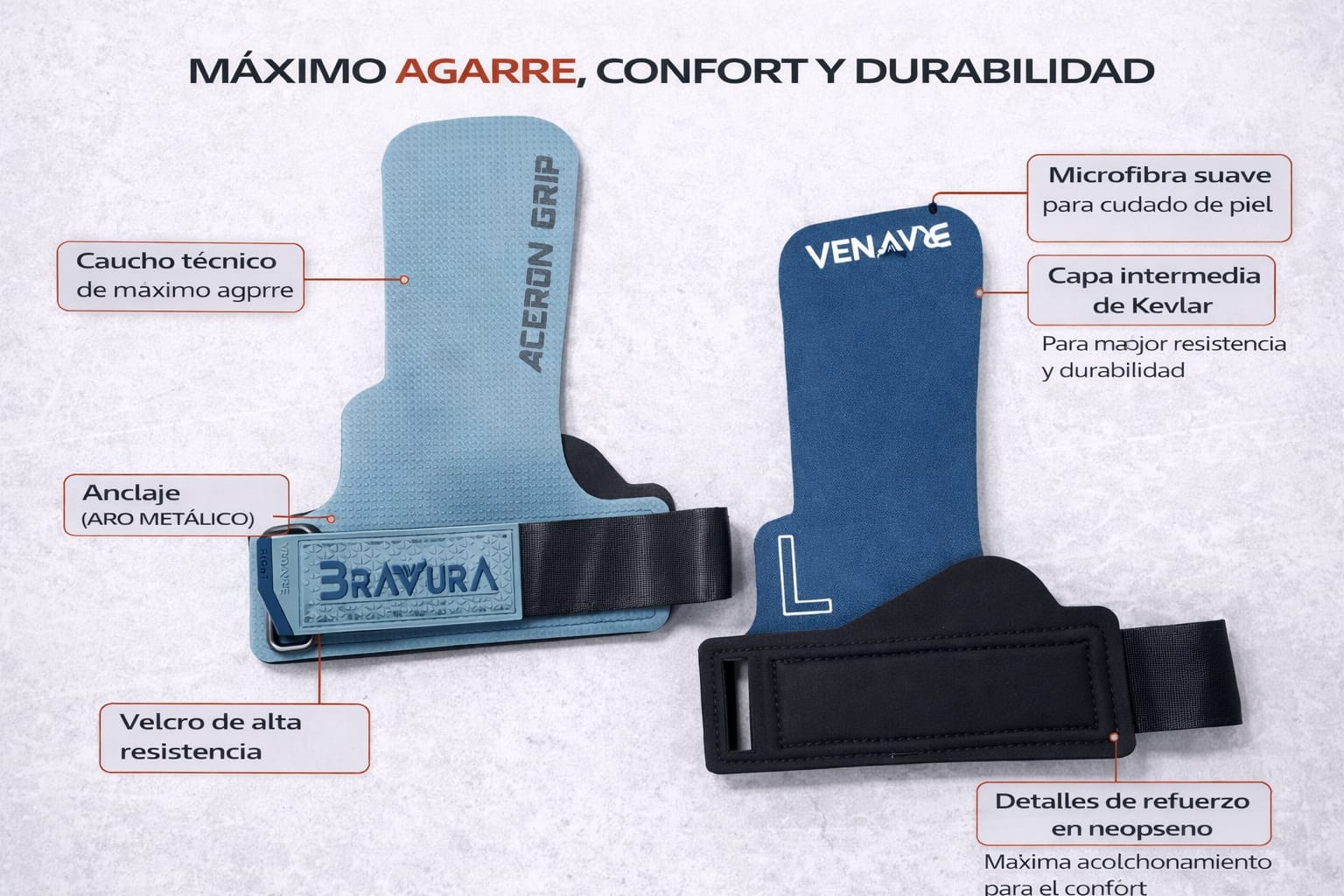 Calleras Aceron Grip Azul - Imagen 6